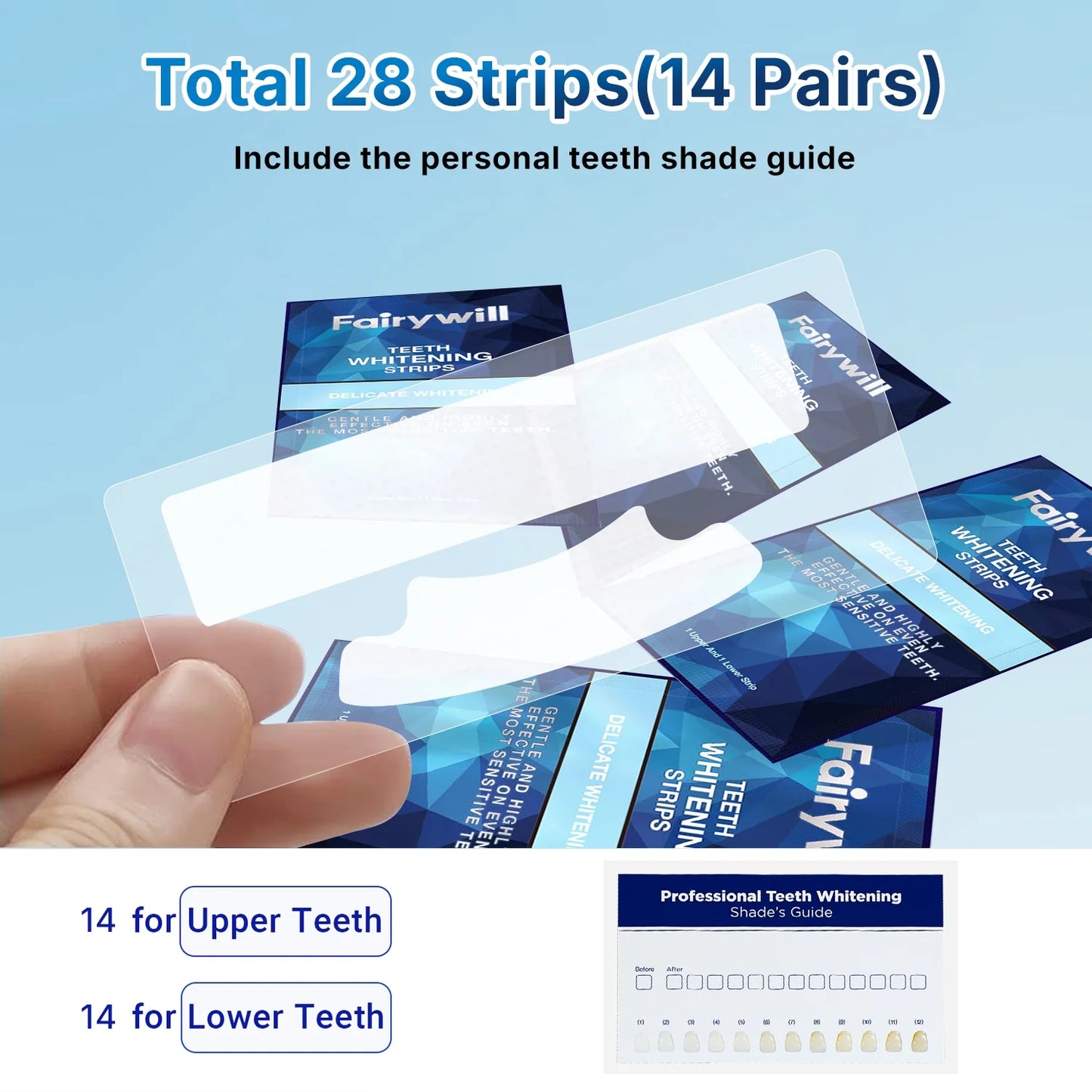 Portable LED Teeth Whitening Kit – Rechargeable Blue Light & 28 Sensitive-Friendly Whitening Strips
