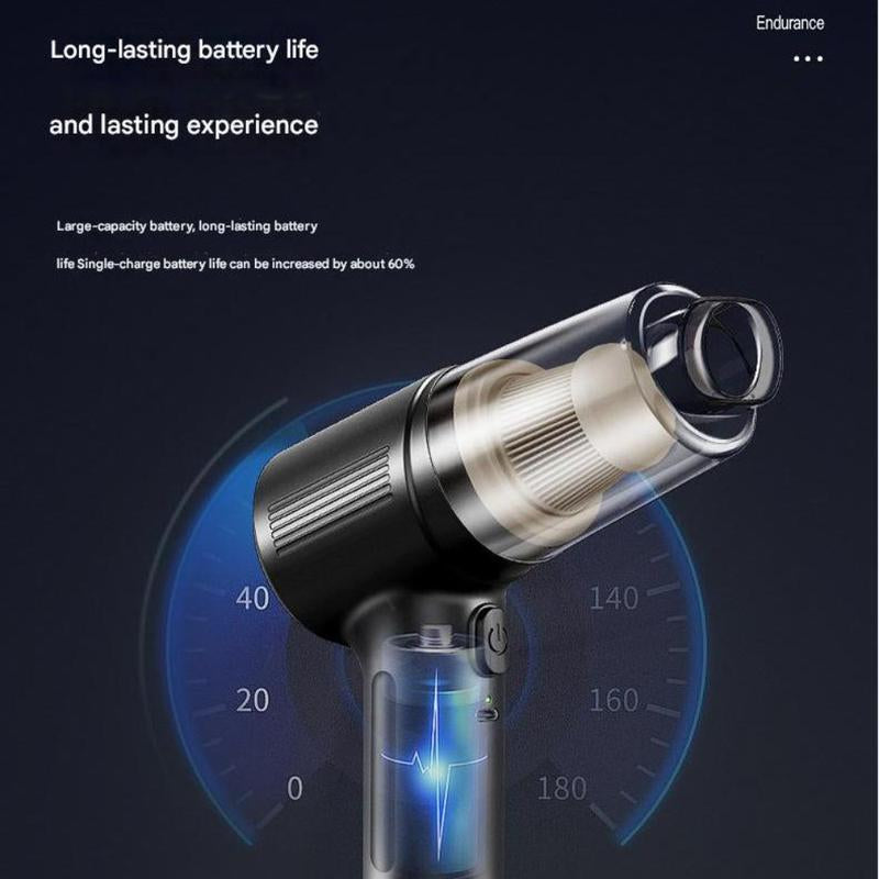 Pro Series Wireless Car Vacuum β 20Kpa Suction & Blower