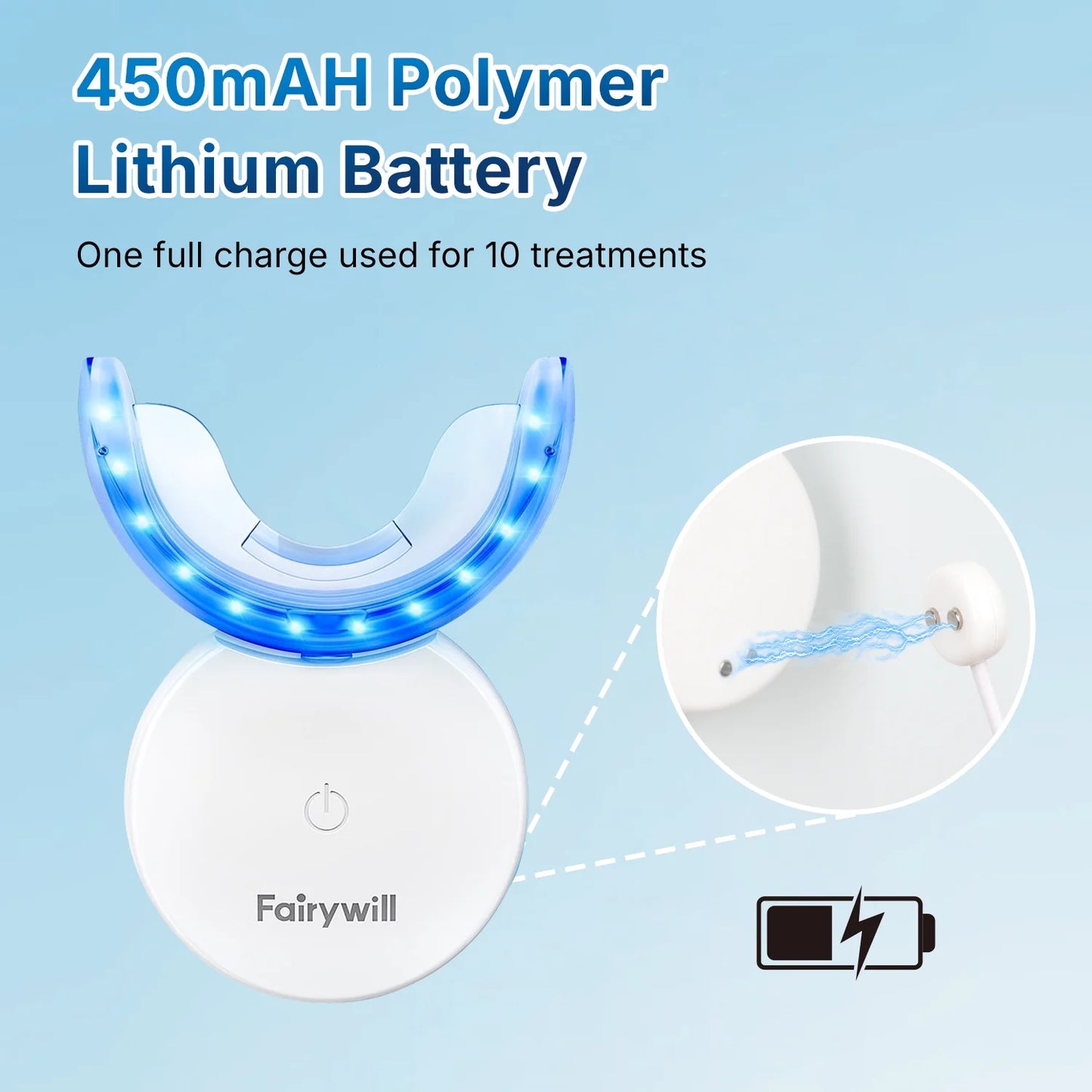 Portable LED Teeth Whitening Kit – Rechargeable Blue Light & 28 Sensitive-Friendly Whitening Strips