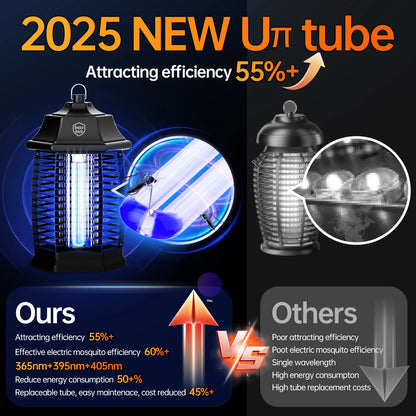 Electric Bug Zapper – Indoor & Outdoor Insect Killer, Waterproof Mosquito & Fly Trap