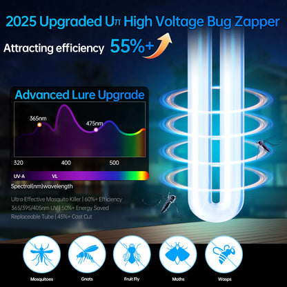 Electric Bug Zapper – Indoor & Outdoor Insect Killer, Waterproof Mosquito & Fly Trap